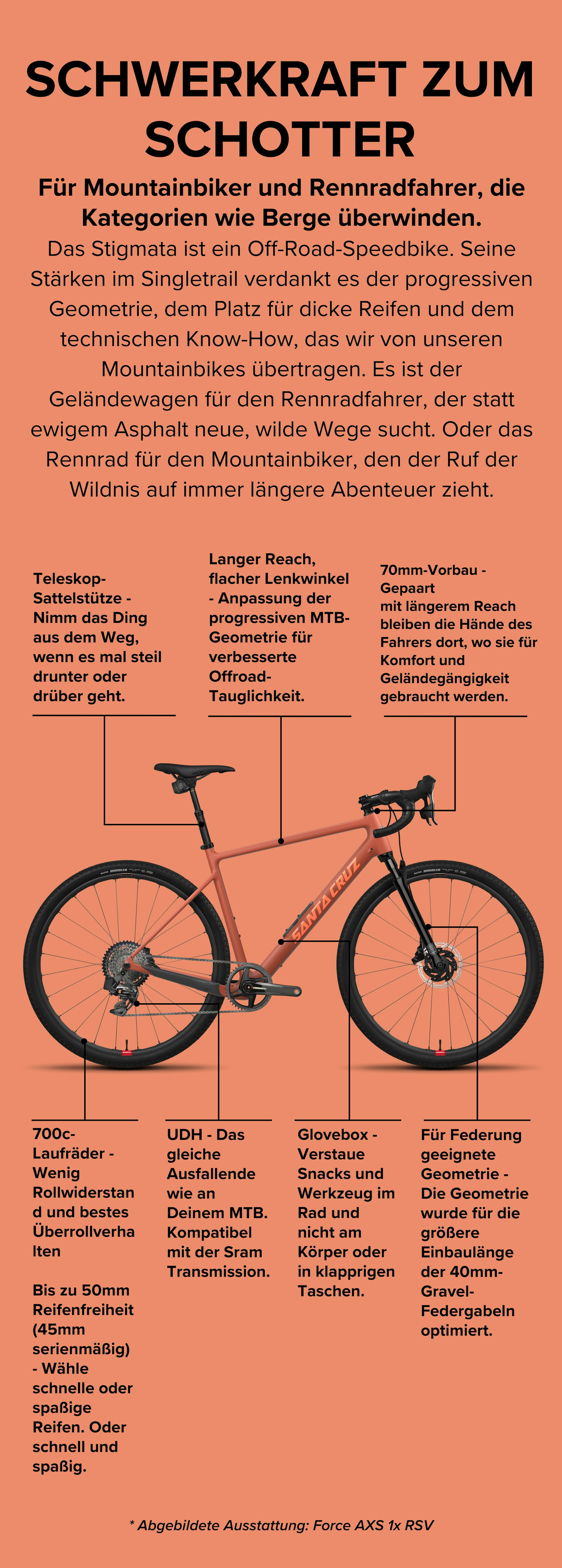 The Santa Cruz Bicycles Stigmata 4 Gravel Bike