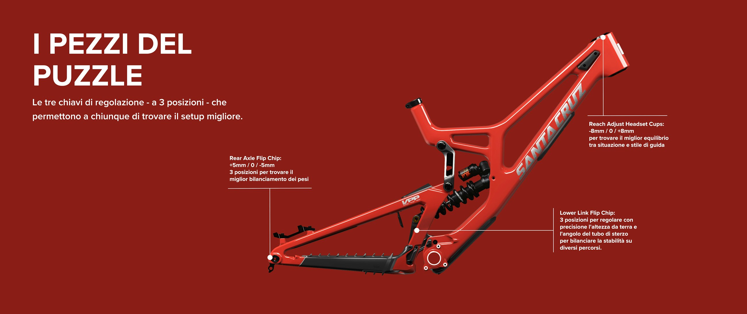 Santa Cruz Bicycles V10 Downhill Bike - Design Details