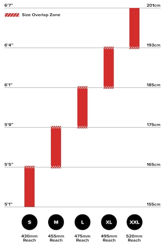 Megatower Size Chart