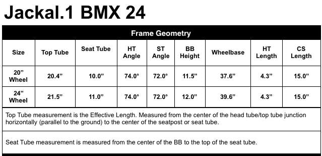 jackal bmx 1 and 2 geometry