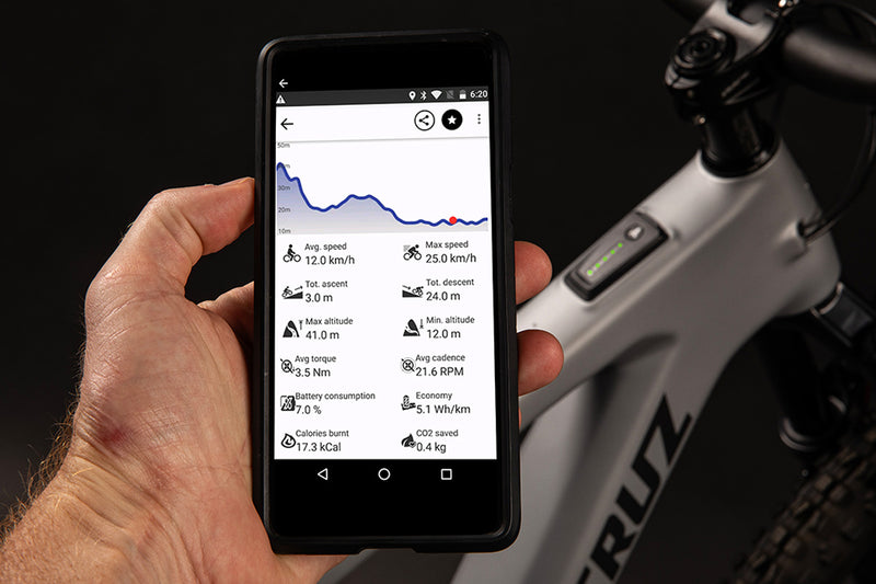 Fazua App