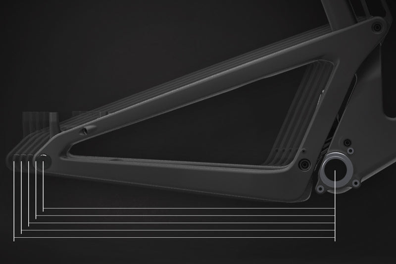 Proportional Geometry